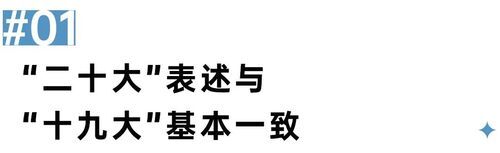 二十大會議后地產(chǎn)行業(yè)怎么走？(圖1)