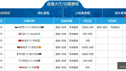 曼城携手达成全球票务合作共识